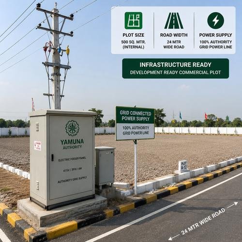 Airport Corridor Commercial Plot (Near Jewar Airport)